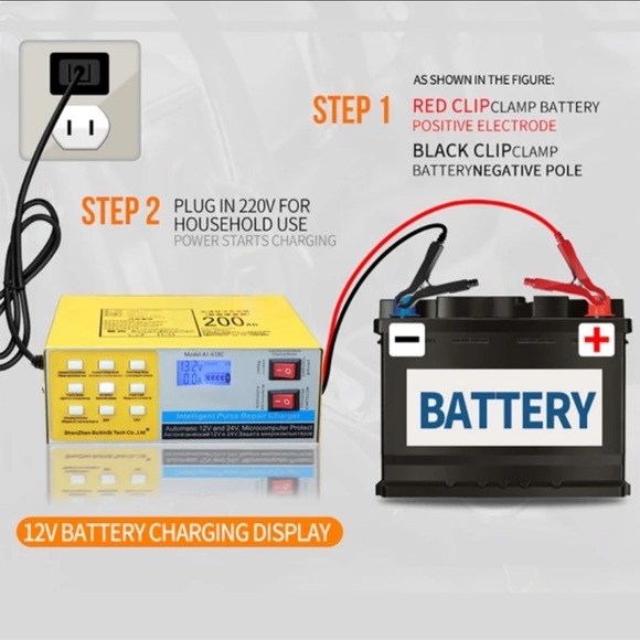Smart Pulse Automatic Repair 12/24V Car Battery Charger for Truck Motorcycle - Picture 4 of 5